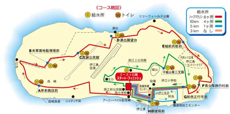 伊江島マラソンのコース