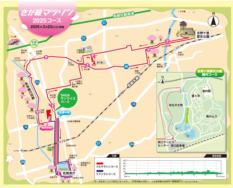 さが桜マラソンのコース