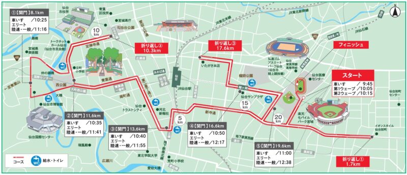 仙台国際ハーフマラソンのコース