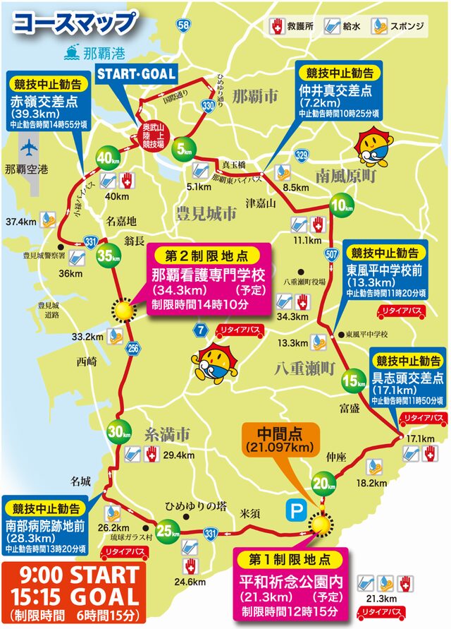 高低差とコースの特徴